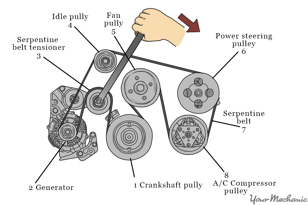 [DIAGRAM] Gto Ac Belt Diagram